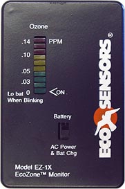 Ozonmtare EZ-1X