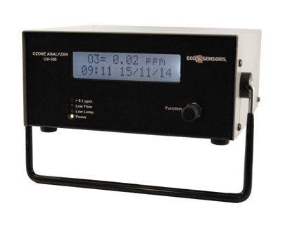 Ozonmtare UV-100